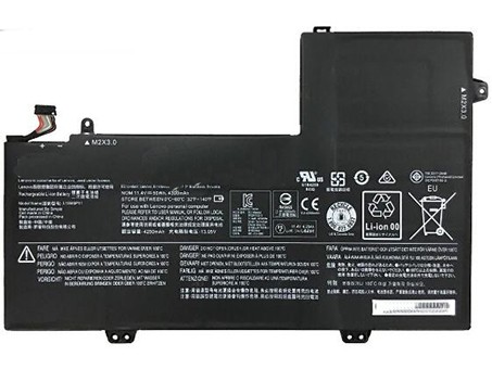 verenigbaar voor LENOVO L15M6P11 Laptop Accu